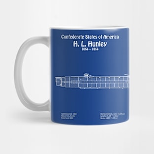 H. L. Hunley submarine. Blueprint plans - ABDpng Mug